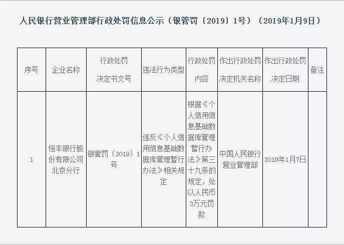 2019年全面取消企业银行账户许可证;钱袋宝因
