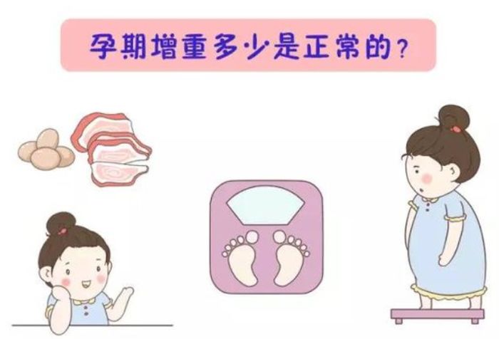 怀孕期间,出现3种情况,可能是胎儿发育迟缓,孕妈需留意!