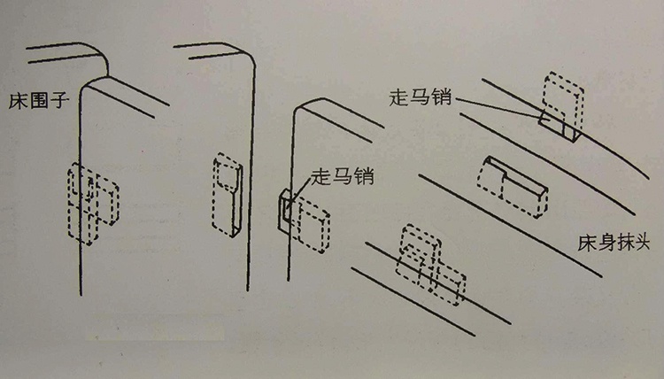 红木知识普及：红木家具中常见的十种榫卯结构|牙条|燕尾榫|榫头_新浪新闻