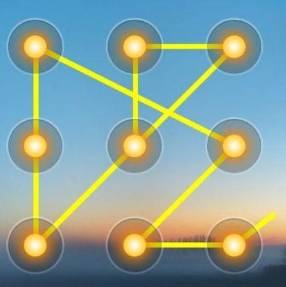 12星座专属手机锁屏密码,狮子座烂大街,双鱼座一般人学不来!