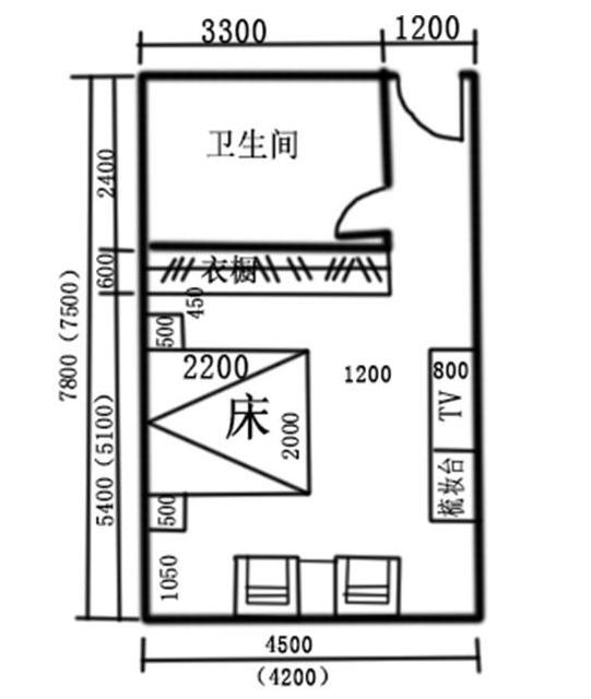 2,卧室活动尺寸厨房1,厨房活动尺寸2,厨房柜体和台面尺寸3,一般橱柜