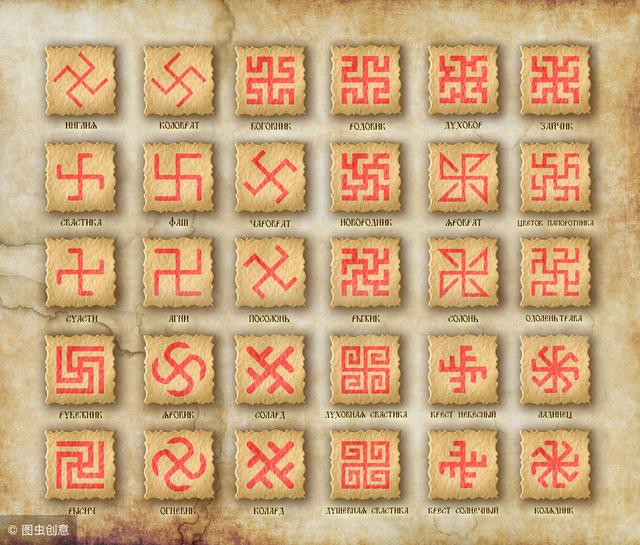 由于地处高纬度寒冷地带,长着白皮肤高鼻梁,信奉太阳神,创立了拜火教