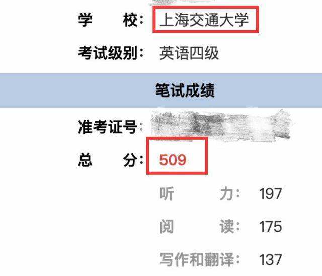 英语四六级成绩查询,考到424分是何感觉?网友:泪水止不住!