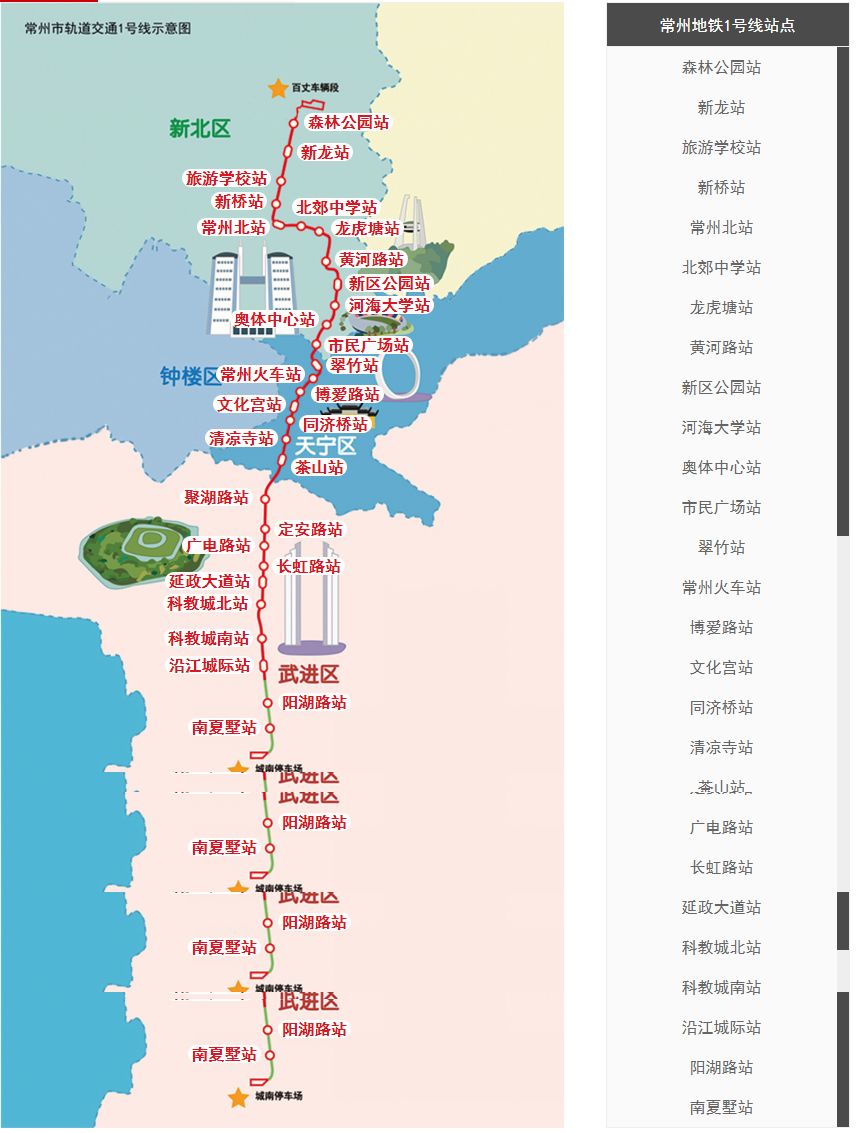 常州地铁2号线新消息!已启动联络通道建设.