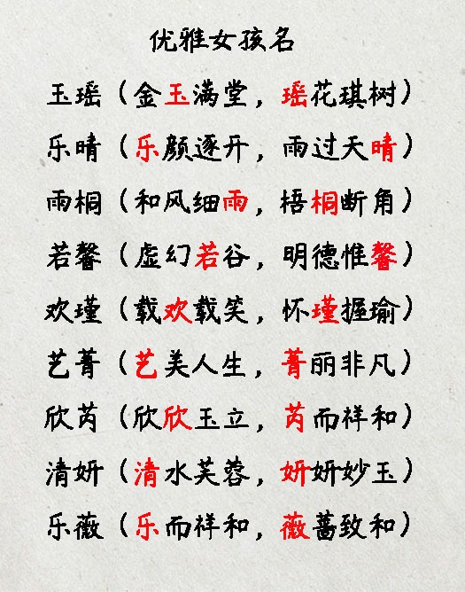 给孩子取好名,要注重好寓意,精选满分名字分享