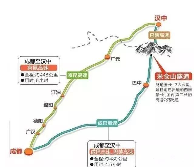 67大赞巴陕高速公路g85全线正式通车西安入川只需4小时