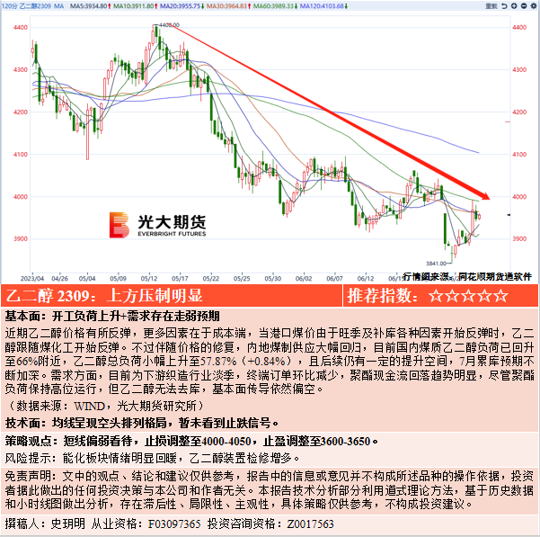 新2足球平台出租