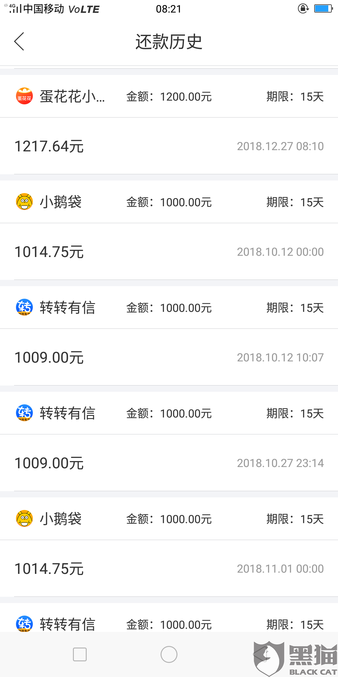 黑猫投诉:我在融360平台里的:小鹅贷,蛋花花等