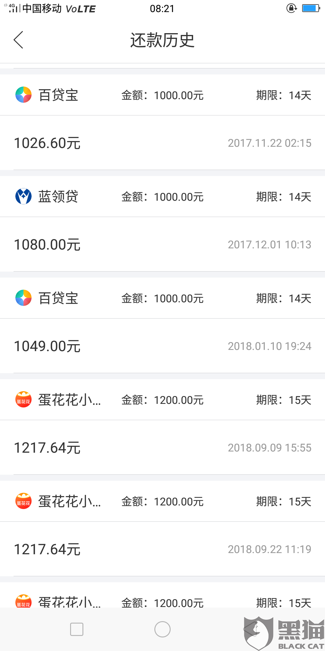 黑猫投诉:我在融360平台里的:小鹅贷,蛋花花等