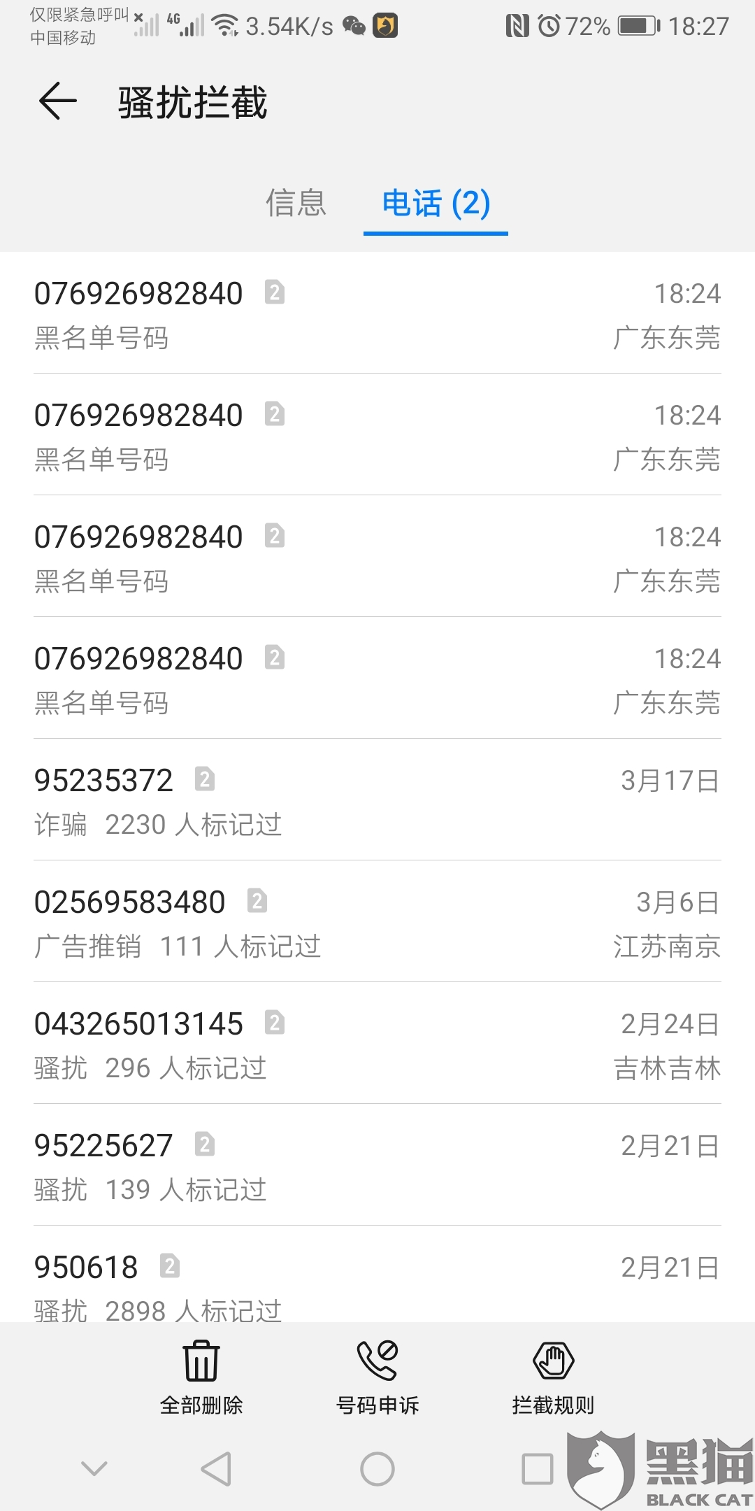 "唯品会客服人员无数次打电话骚扰我 拉黑也打 拒接也打 我连唯品会