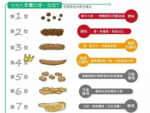 没有美国身份, 美国留学越来越难!