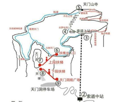 张家界天门山冬季旅游(攻略)|门票|身份证|斜纹|天门山索道|天门山寺_新浪新闻