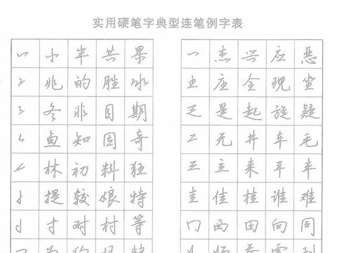 实用硬笔书法行楷基本笔画连笔例字表 学生孩子白领练字必临_新浪新闻