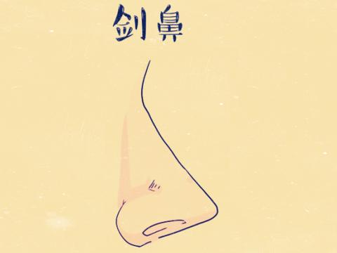 下巴无肉晚年无福,爱算计身边人,众叛亲离无人养|下巴|印堂|财运_新浪新闻