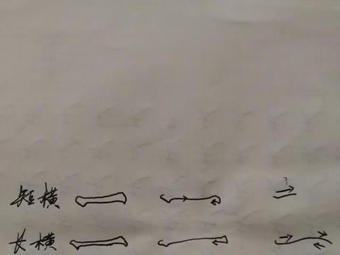 自学硬笔书法基本笔画横|笔画|末端|字体_新浪新闻