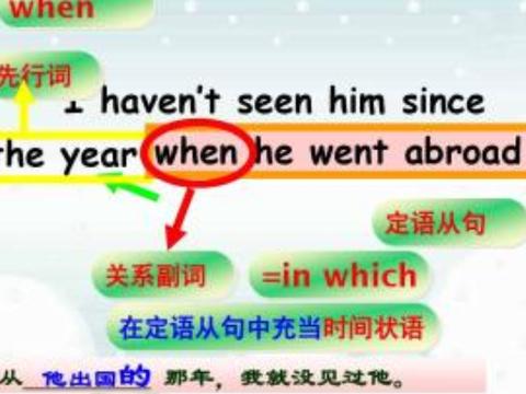 type的形容词和副词 type和kind有什么区别