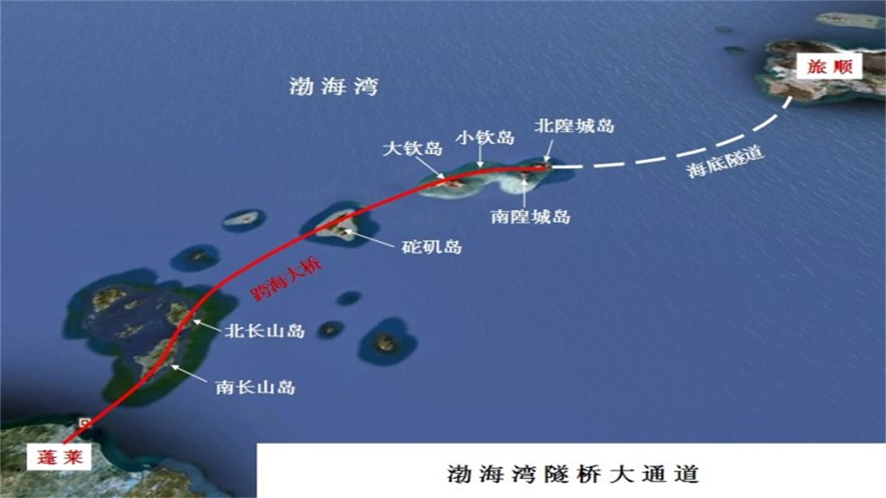 沈海高速渤海海峡图片