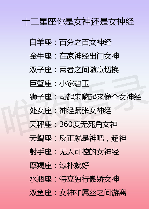 十二星座的情商智商都如何呢,狮子座智商高,情商低