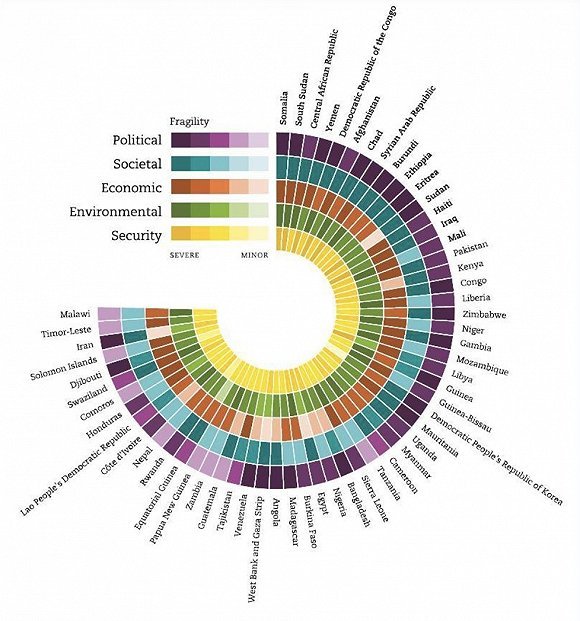 头发一扯就断发膜