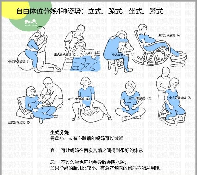 自由体位分娩4种姿势:立式、跪式、坐式、蹲式,让我们来见识下|分娩|姿势|体位_新浪新闻