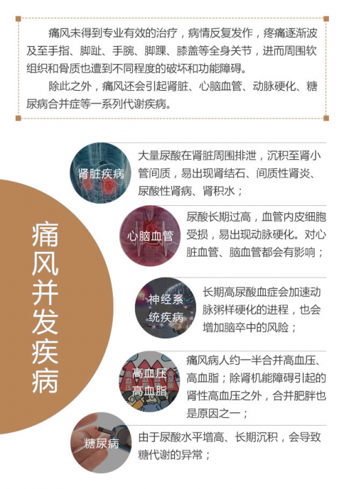 痛风疾病三宗罪,不仅仅危害关节!