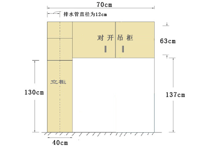 家庭妇女最值得借鉴的阳台设计方案,干起家务活来根本不费力