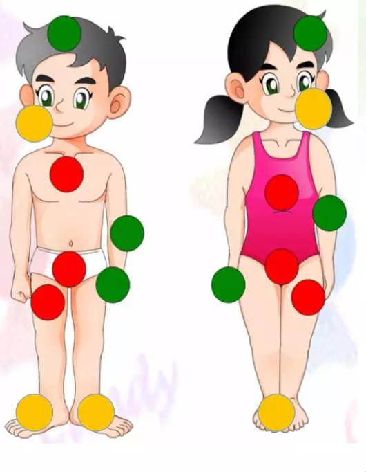 但这些误区却仍被忽视|隐私|性教育|误区_新浪新闻