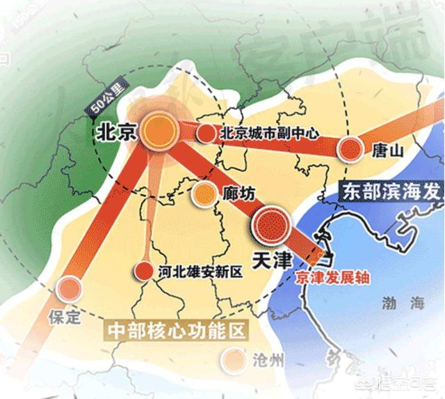 保定的城市地理优势如何?