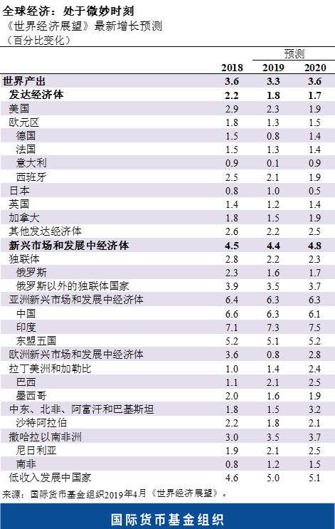 徐州市19年人均gdp_1998年徐州市地图