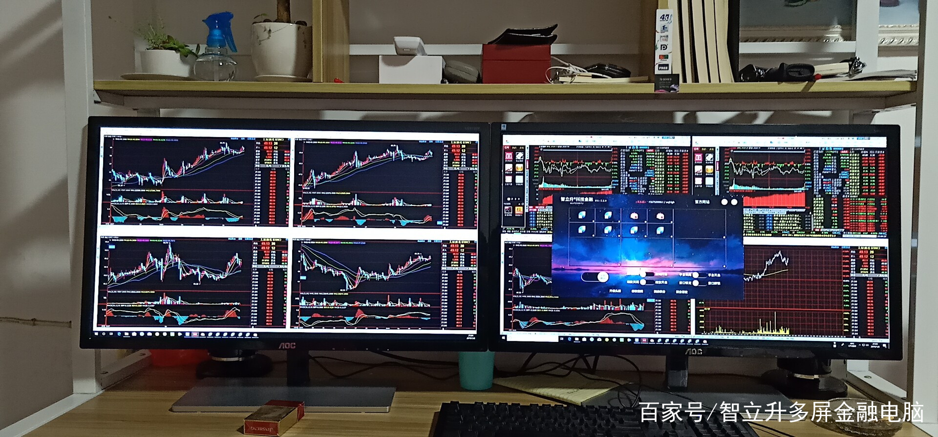 炒股电脑6屏怎么看股票67