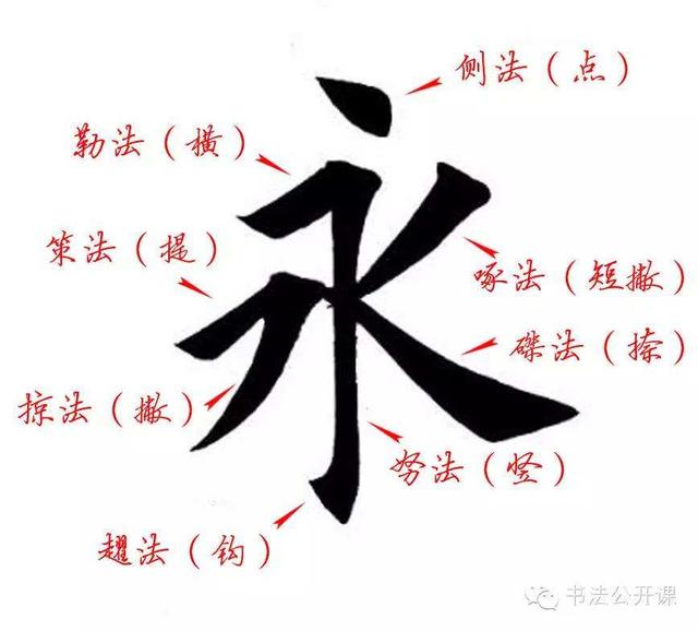 永字八法之横如千里之阵云,看似无形,实则有形,气象万千