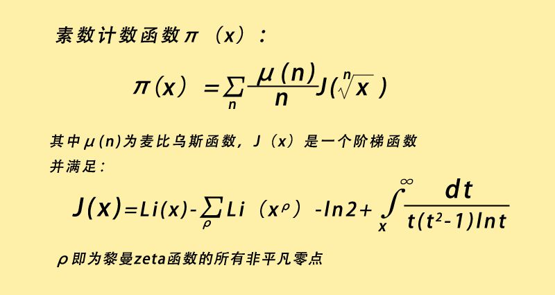 根据黎曼猜想,可以得到素数分布公式吗?