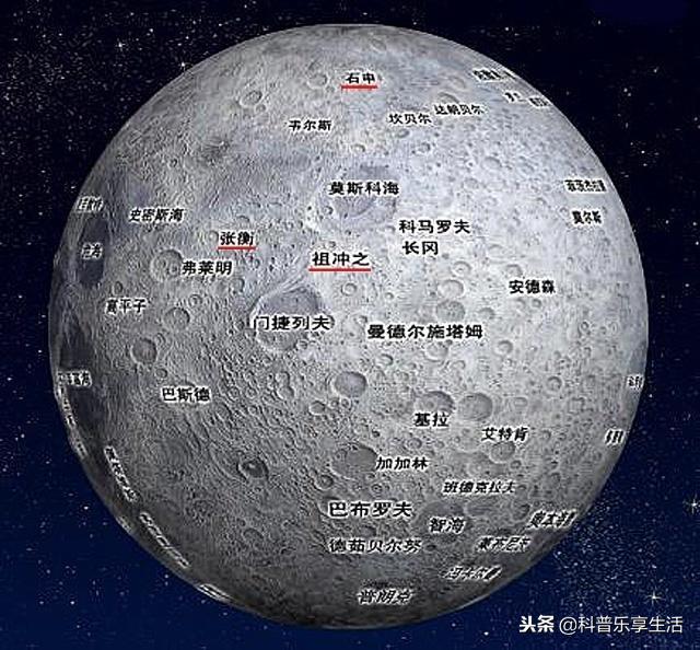 月球上面的山为什么叫环形山?这些山是如何形成的?