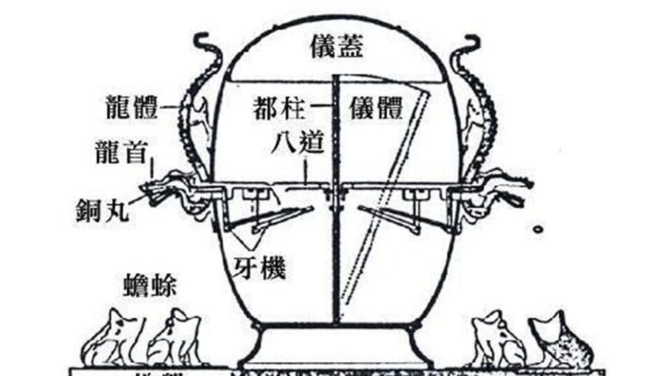 为何把课本中张衡的地震仪删除?看完后才知道,感觉被骗了好多年