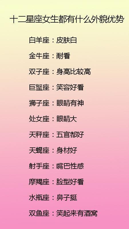 十二星座中意什么样的人|星座|十二星座|水瓶座_新浪新闻