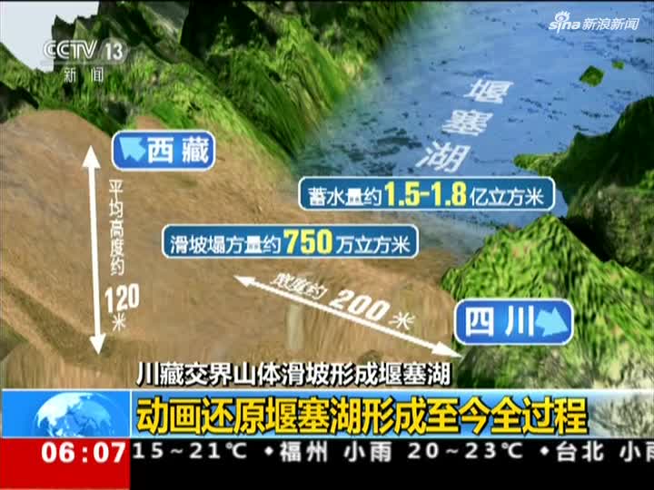 川藏交界山体滑坡：动画还原堰塞湖形成至今全过程