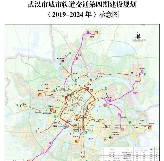 武汉第四轮地铁规划出炉,有喜有悲,从最终批复看城市布局