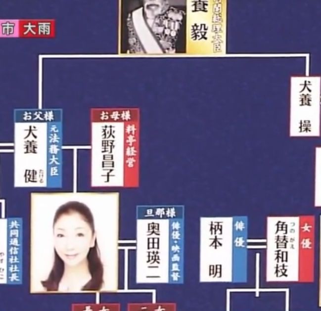 日本那些奇奇怪怪的姓是怎么来的 手机新浪网 日本那些奇奇怪怪的姓是怎么来的 手机新浪网