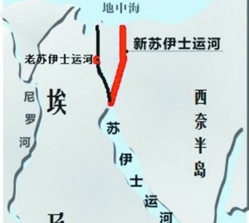 为什么苏伊士运河要完成单向通行的?今天算长见识了