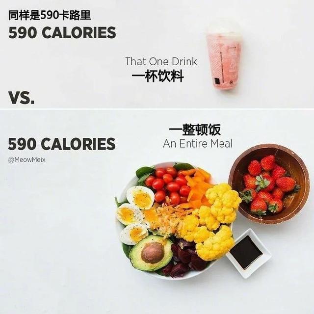 盘点500卡路里相当于多少食物?500卡路里相当于多少食物