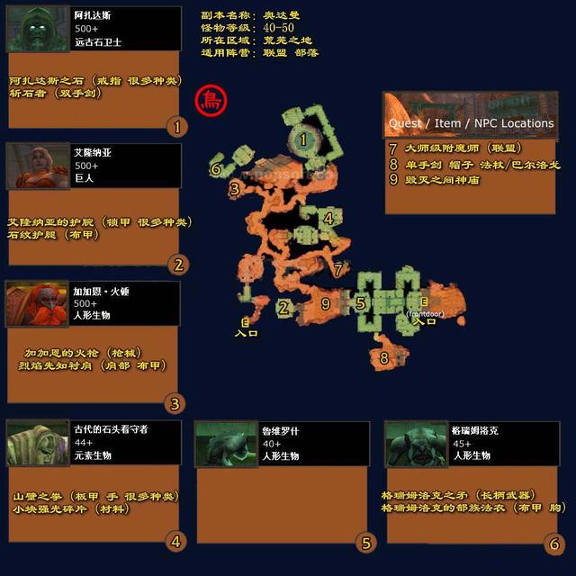 沉没的神庙   神庙副本踩着40级的尾巴,和玛拉顿比较起来,无论是自强