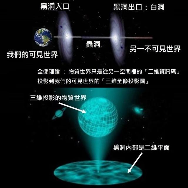 爱因斯坦错了现代人应该要知道的量子纠缠