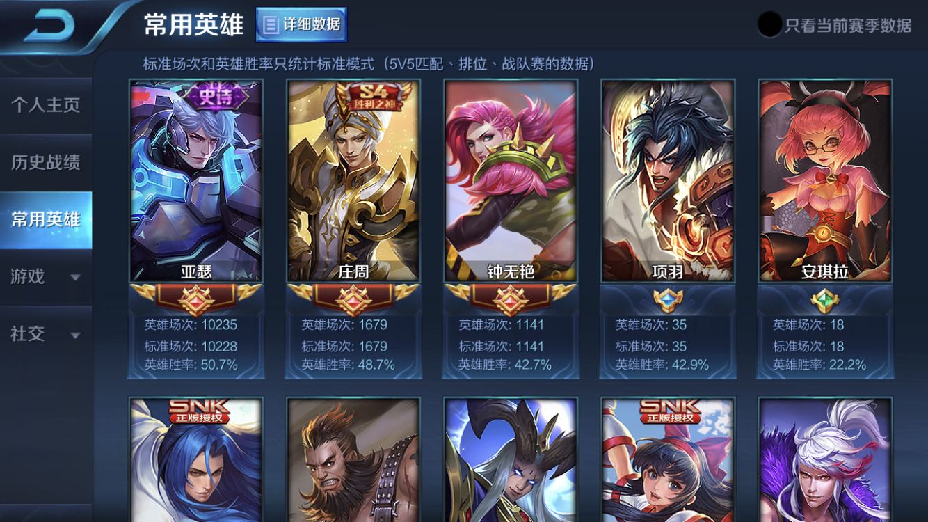 王者荣耀一个英雄玩了1万场才赢了1百局这些大神太奇葩