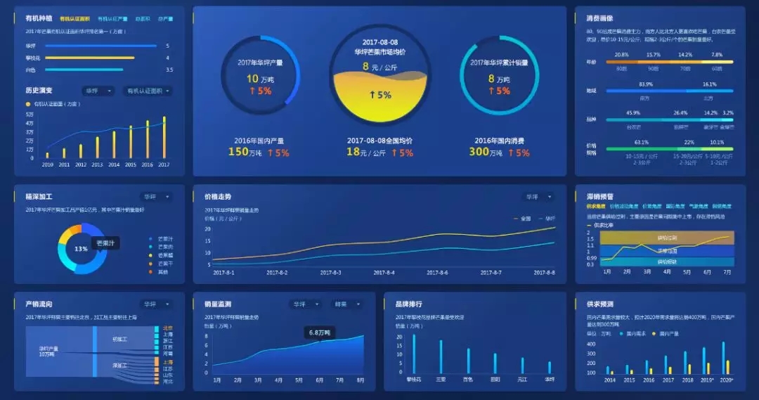 软件外包行业：趋势与挑战共舞