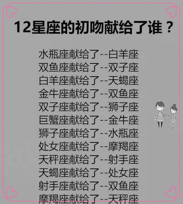 十二星座的接吻方式,12星座的初吻献给了谁?
