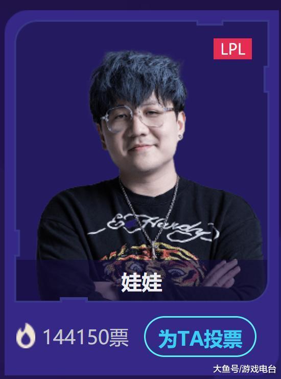 lol年度最受欢迎解说: 娃娃米勒高居榜首, 余霜第五, rita第四