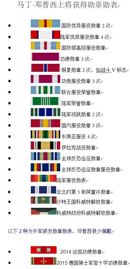 两任参联会主席军装军衔勋章勋表区别,折射美军两大军种不同文化