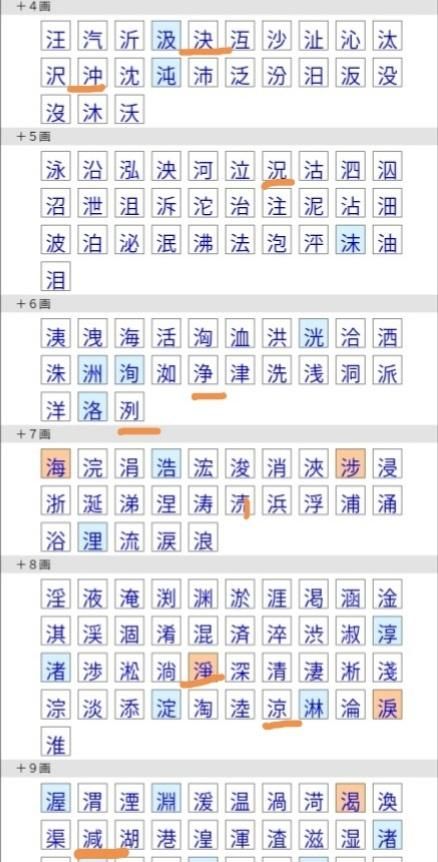 日语中的 两点水 为什么会写成 三点水 三点水 日语 汉字 汉字为什么有三点水 东煤网 日语中的 两点水 为什么会写成 三点水 三点水 日语 汉字 汉字为什么有三点水 东煤网