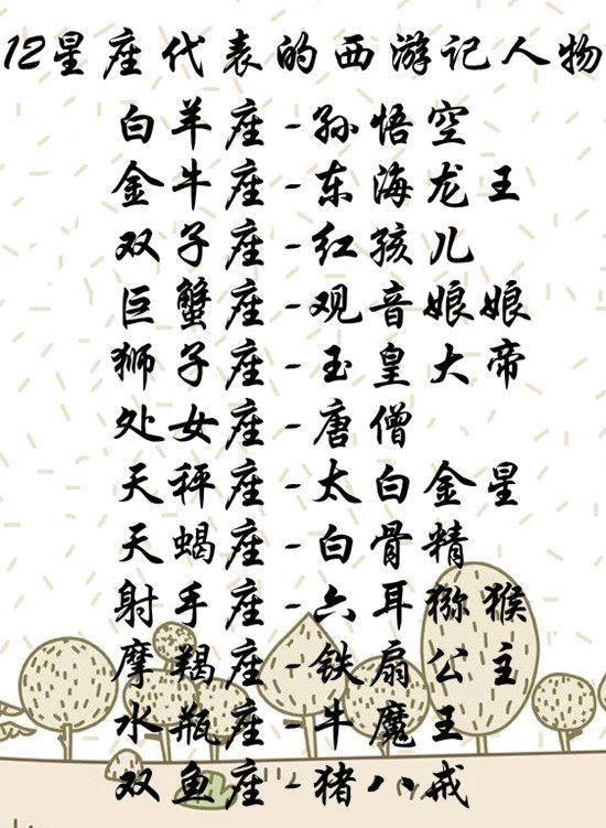 十二星座感到孤独的时候,天蝎座在西游记里代表白骨精,你呢