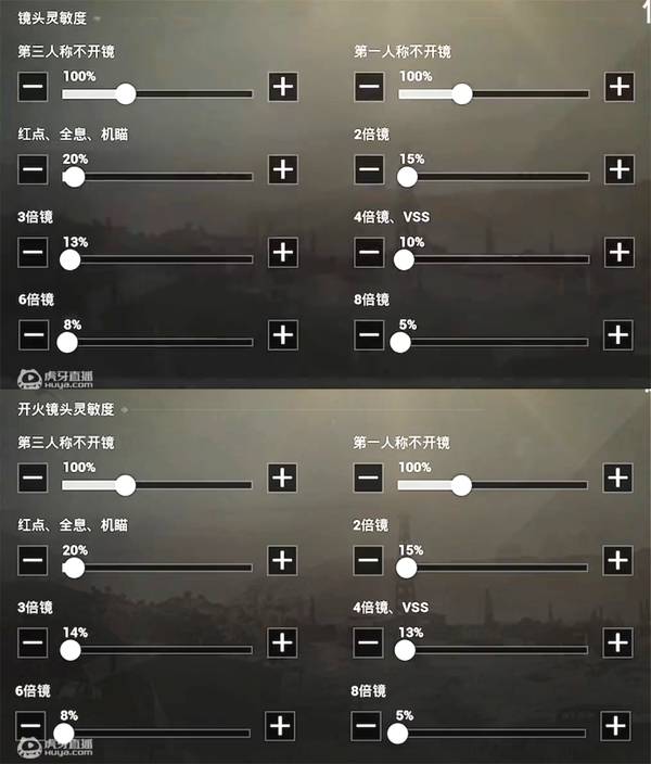 刺激战场:难言教你设置合适的灵敏度,学会之后压枪稳如无后座